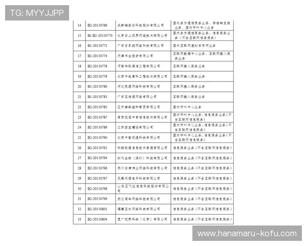 访问问鼎集团网址，获取企业介绍、新闻资讯及联系方式