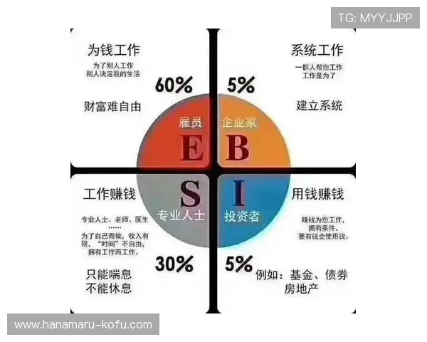 问鼎现金开户：助力个人与企业实现财务自由的关键步骤